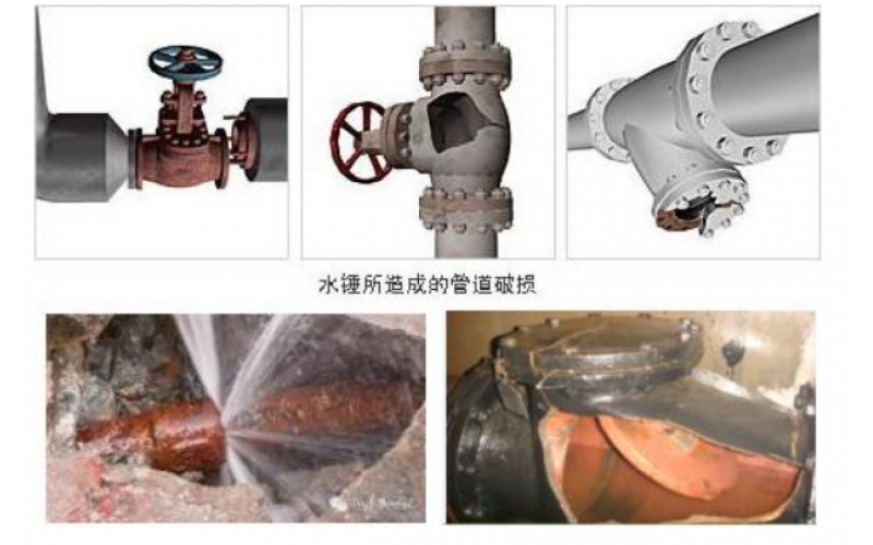 蒸汽主管怎么正确布置疏水点才能有效避免安全隐患知识分享-乐鱼电竞·（中国）官方网站设备